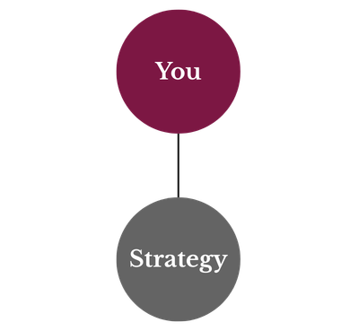 You2