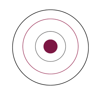 target